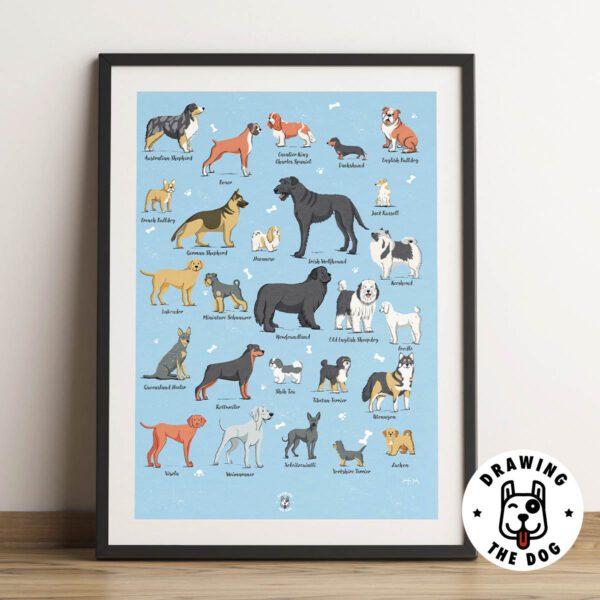 Alphabet Of Dogs Framed by Drawing The Dog